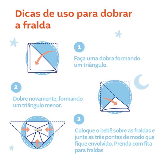 Fralda Luxo com Bainha CREMER 70cmX68cm 5 unidades